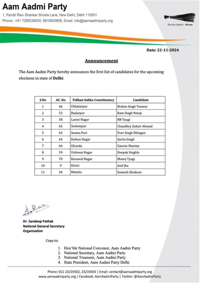 Delhi Assembly Elections: AAP has released the first list of 11 candidates