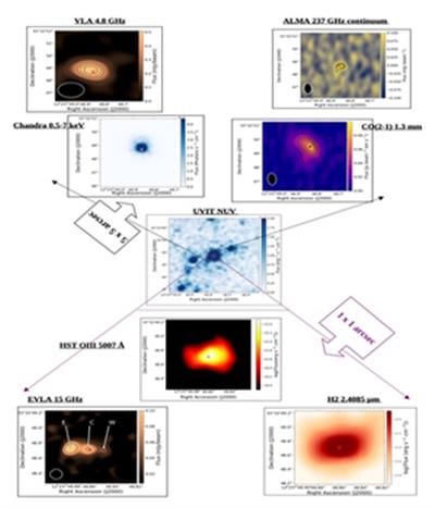 Indian scientists find radio jet from dwarf galaxy interacting with interstellar gas