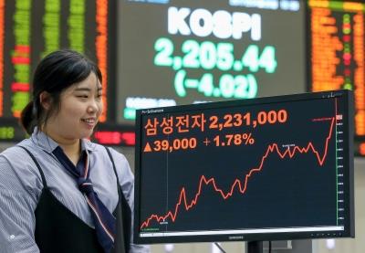 South Korea aims to prevent illegal trading via stock short selling