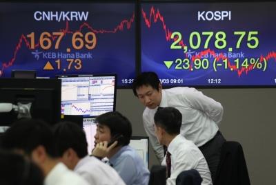 Seoul shares dip on US monetary policy uncertainties